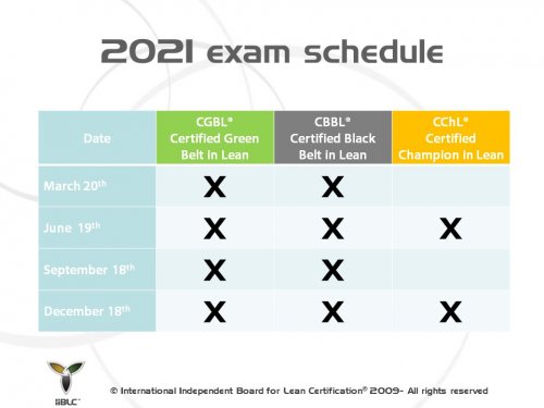 2021 exam schedule