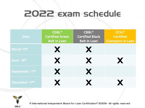 2022 exam schedule
